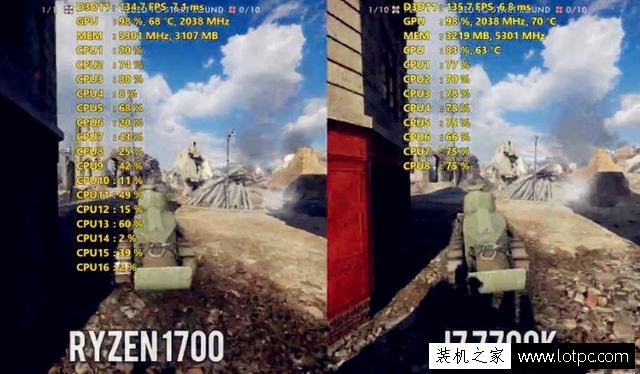 高端裝機選intel i7 7700K還是Ryzen7 1700處理器?