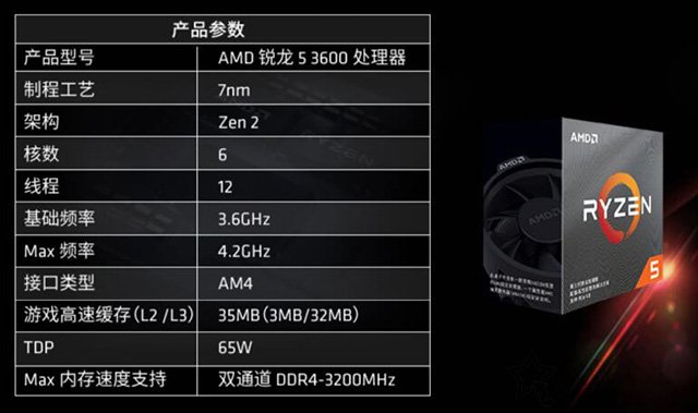 銳龍三代主流平臺嘗鮮！銳龍R5-3600配GTX1660Ti組裝電腦配置推薦