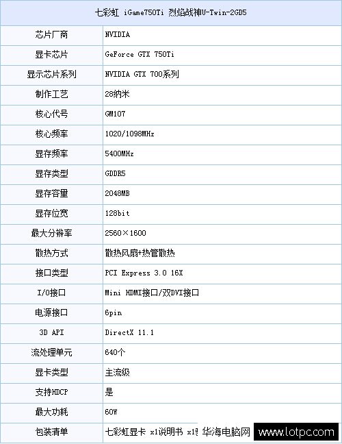 七彩虹iGame750Ti顯卡參數(shù)