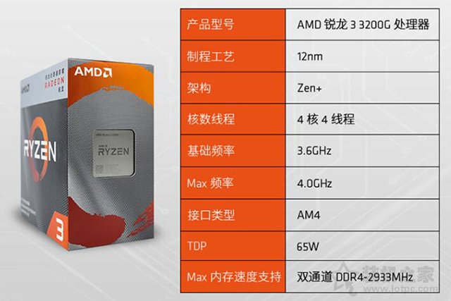 AMD 銳龍 Ryzen3 3200G