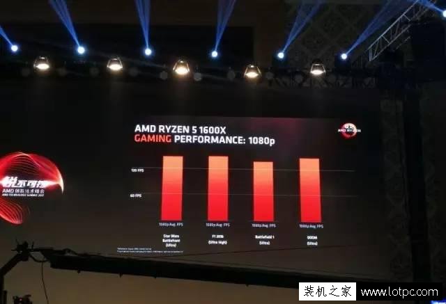 i5這次也危險了!銳龍AMD Ryzen 5系列處理器正式發(fā)布!