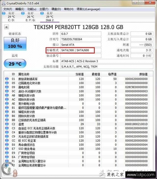 老主板只有SATA2接口！完全可以放心用，因?yàn)樗鼘?duì)低端SSD的影響并不大