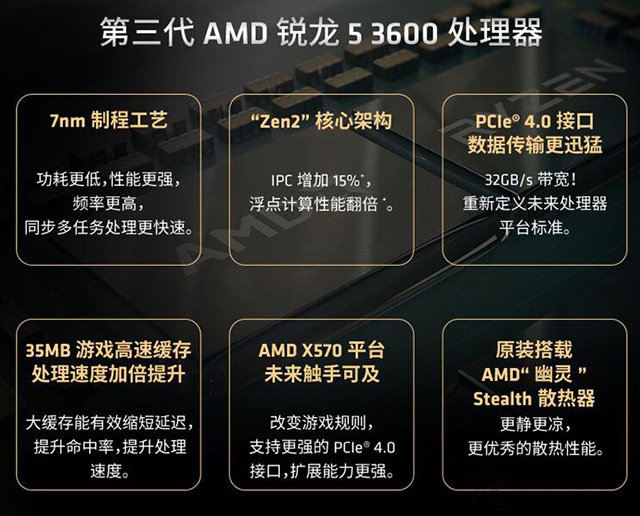 R5 3600相比R5 2600性能差距大嗎？R5-3600和2600區(qū)別對比評測