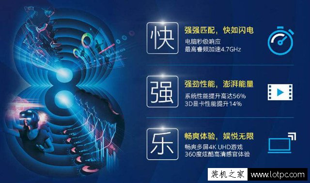 intel八代酷睿i5 8400、i5 8500、i5 8600、i5 8600K配什么顯卡好？