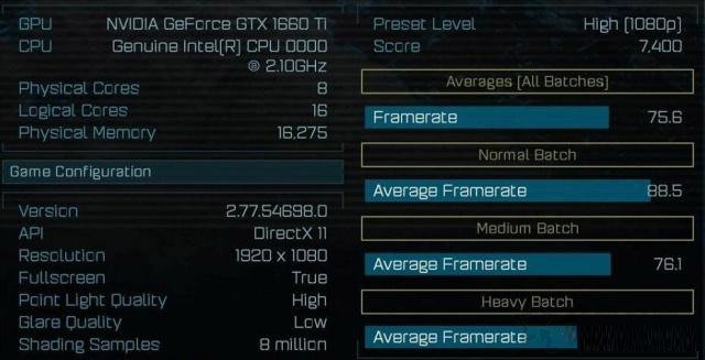 GTX1660Ti真卡、跑分曝光！或許是圖靈架構(gòu)真正的甜品級顯卡