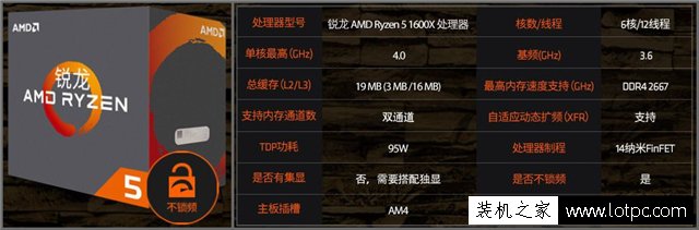 7000元3A中高端游戲主機配置推薦，銳龍R5-1600X搭配RX580顯卡