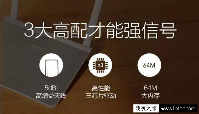 購買路由器要注意什么 購買路由器看什么參數？