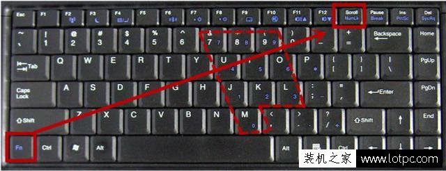 筆記本電腦的fn鍵有什么用？