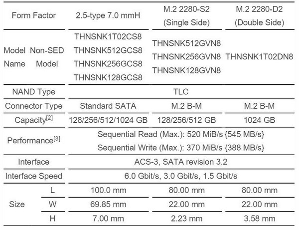 東芝推出基于15NM TLC顆粒的SG5系列固態(tài)硬盤