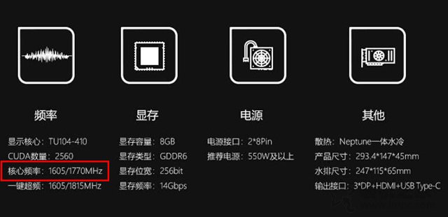 不同品牌相同芯片型號的獨立顯卡，為什么價格相差甚遠？武林網曉龍