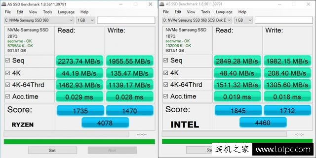 AMD平臺硬盤性能性能弱？AMD平臺和intel平臺硬盤性能對比實(shí)測