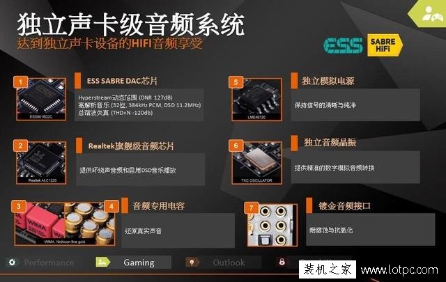 Z370主板相比Z270主板升級(jí)了什么？Z270主板與Z270主板區(qū)別