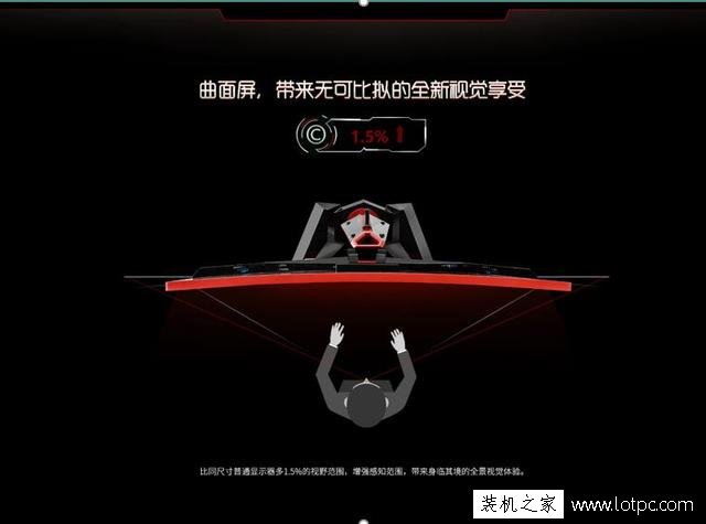 曲面顯示器玩游戲怎么樣？曲面顯示器適合玩電競游戲嗎？