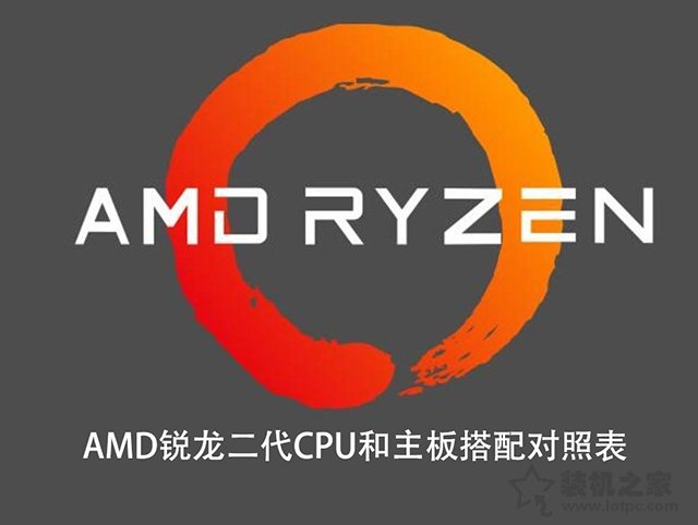 主板和CPU怎么搭配？AMD銳龍二代CPU和主板搭配對(duì)照表