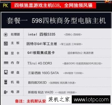 網上購買DIY電腦水有多深？幾百元的電腦主機你以為是促銷？