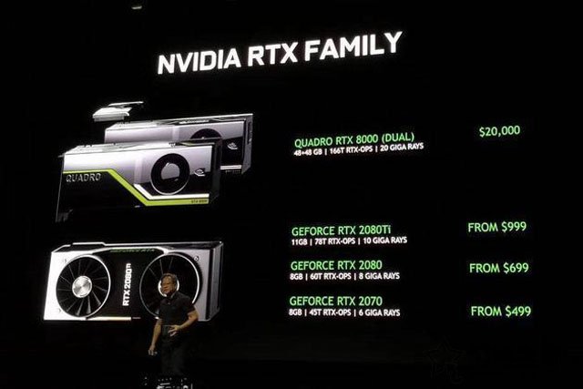 RTX2080Ti和GTX1080Ti的區別 RTX2080Ti和GTX1080Ti參數對比
