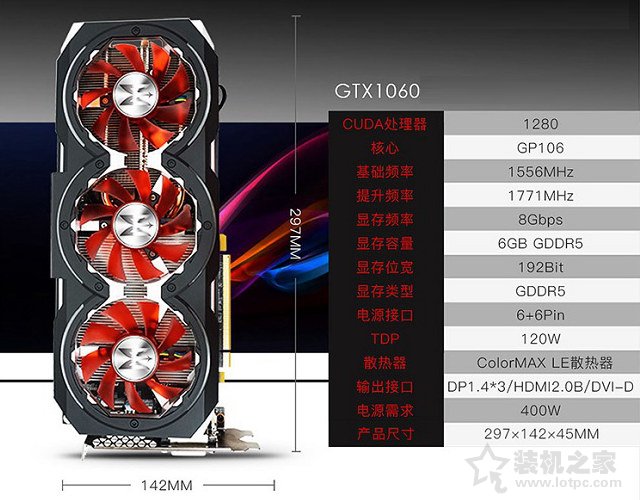 GTX1060和GTX1050ti差距多大？GTX1050Ti與GTX1060參數區別對比