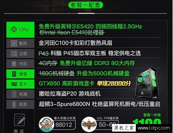 買組裝電腦主機不只是看價格！網購低價電腦主機不為人知的秘密