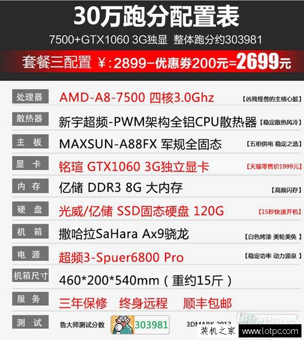 小心有詐！4G顯存/8核CPU/30萬跑分 這類組裝電腦主機坑爹