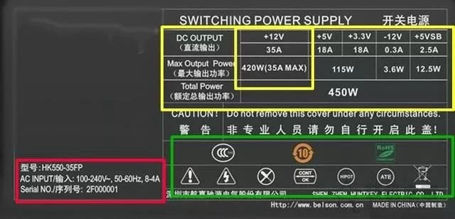 臺式機電源怎么選？易學易懂的電腦電源的基礎知識