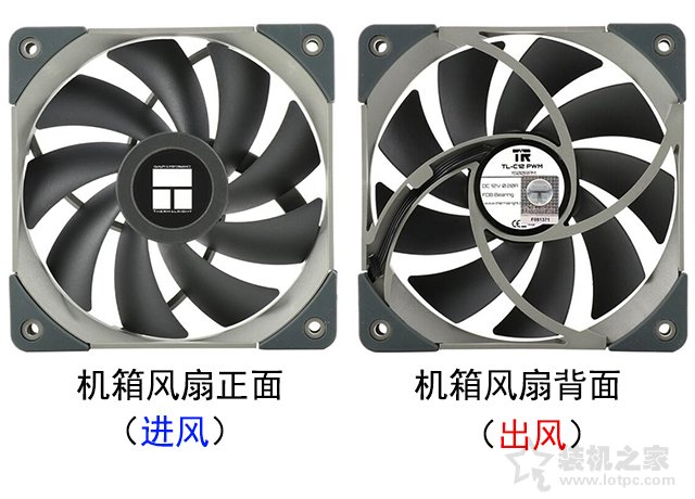機箱風扇如何安裝利于散熱？機箱風扇安裝方法+安裝方向圖解教程