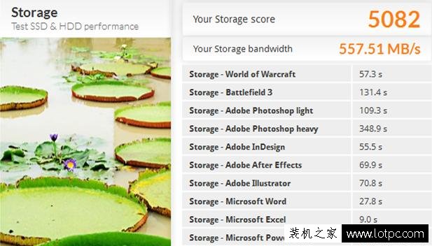 AMD平臺硬盤性能性能弱？AMD平臺和intel平臺硬盤性能對比實(shí)測