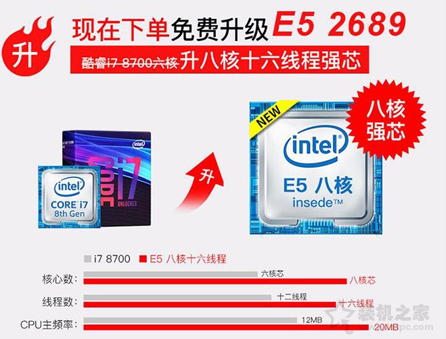二手充新電腦主機秒變高端神機！細(xì)數(shù)DIY整機那些商業(yè)營銷鬼才！