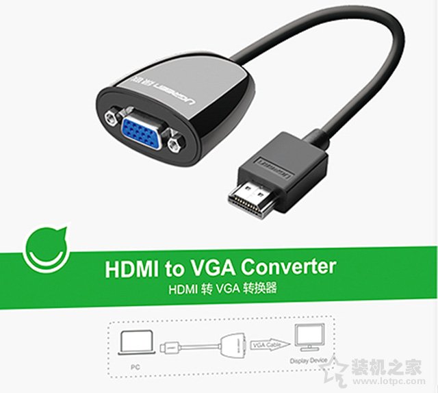 筆記本電腦如何連接投影儀？MAC OS/Win10/7筆記本和投影儀連接方法
