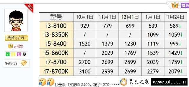 AMD桌面版銳龍APU將于2月12日進行發售！怪不得Intel八代酷睿狂降