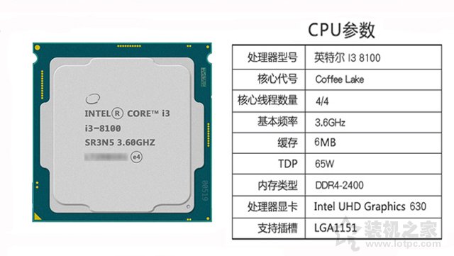 適合送女生的粉色臺式電腦 2350元i3-8100配H310組裝臺式機配置推薦