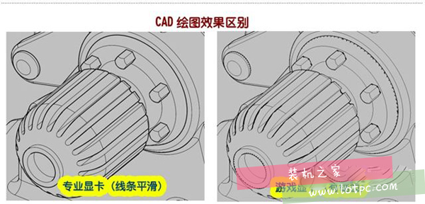 顯卡知識：專業圖形顯卡和游戲顯卡區別是什么？