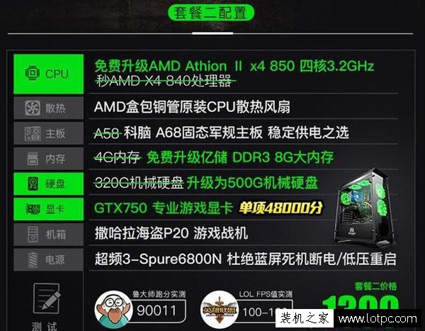 貪圖小便宜吃大虧 淘寶超廉價組裝電腦主機的秘密