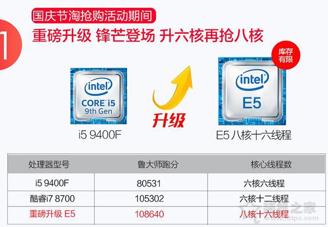 二手充新電腦主機秒變高端神機！細(xì)數(shù)DIY整機那些商業(yè)營銷鬼才！