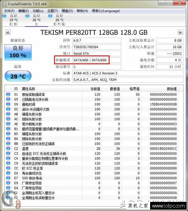 老主板只有SATA2接口！完全可以放心用，因?yàn)樗鼘?duì)低端SSD的影響并不大