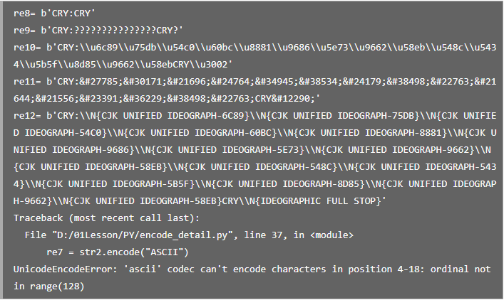 Python中unicode()函數(shù)中errors參數(shù)演示結(jié)果