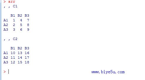 R語言中定義數(shù)組時指定每個水平的名字