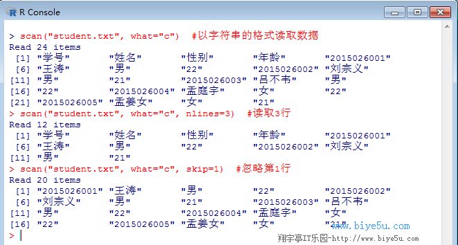 scan()函數(shù)讀取文件的形式