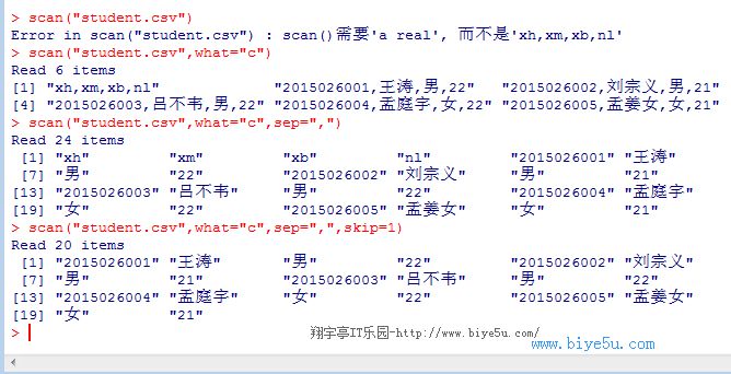 使用scan()函數(shù)讀取CSV格式的文件