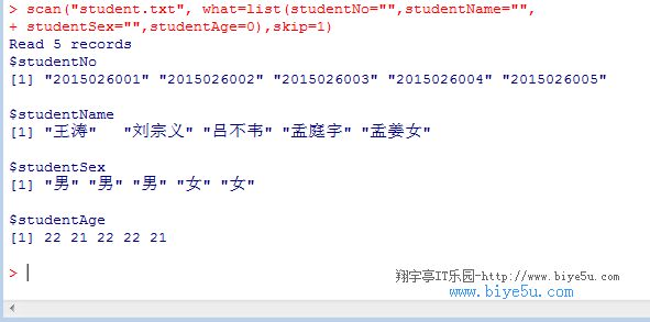 scan()函數(shù)以列表的形式讀取數(shù)據(jù)