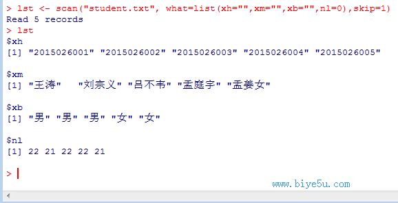 scan()函數(shù)讀取數(shù)據(jù)到變量中
