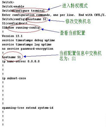 交換機級聯實現PC互通