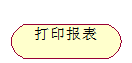 動作狀態的表示
