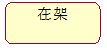 UML中的狀態(tài)表示方法