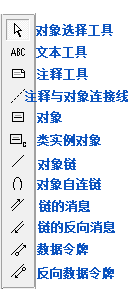 協(xié)作圖工具箱