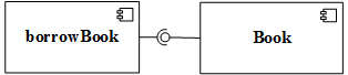組件和接口的依賴關(guān)系3