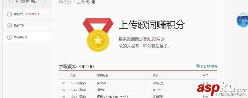 網易云音樂怎么上傳歌詞 網易云音樂上傳歌詞方法 網易云音樂,歌詞
