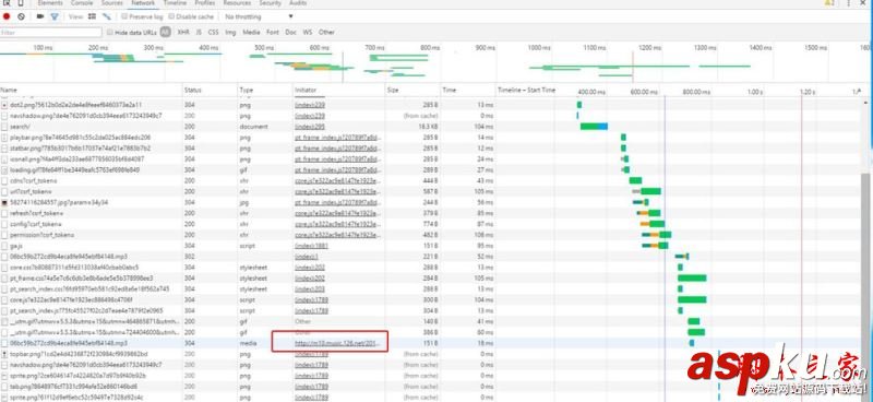 網(wǎng)易云音樂(lè),版權(quán),下載
