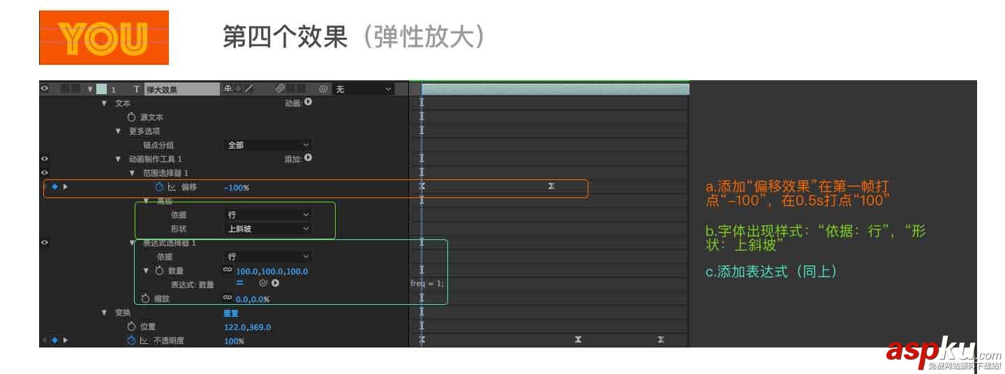 轉場,文字,動態