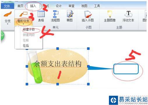 imindmap5分支大小位置調整方法圖文詳解3