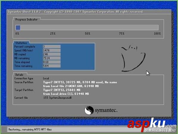 制作U盤啟動工具 用U盤裝系統一篇文章全解決 U盤啟動工具,U盤裝系統,U盤啟動制作工具
